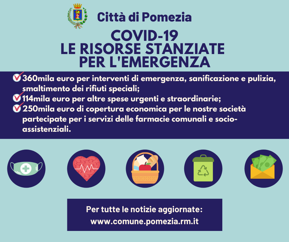 Pomezia, istituiti due fondi per l’emergenza Covid-19: stanziati oltre 700mila euro