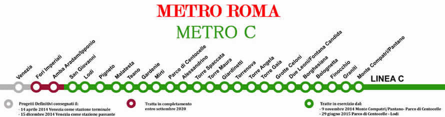 Comune di Monte Porzio Catone, SERVIZIO DI TRASPORTO PUBBLICO LOCALE