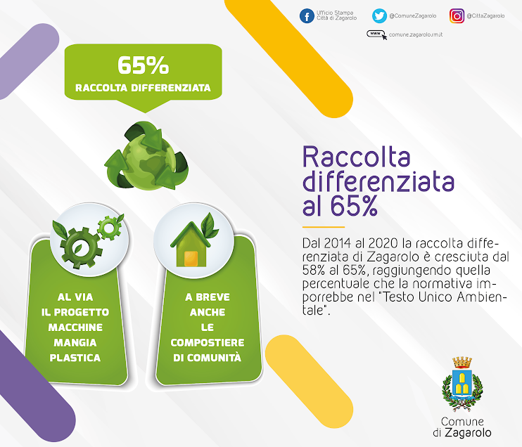 Zagarolo, differenziata al 65%: tanti progetti per migliorare la raccolta