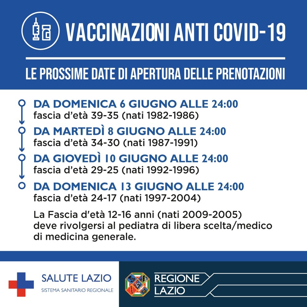 Regione Lazio, si aprono nuove fasce d’età per le prenotazioni per i vaccini anti covid19