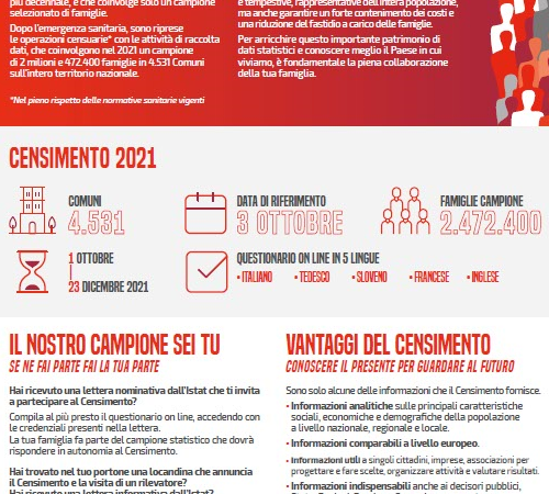 Pomezia, nuovo censimento istat delle popolazioni e delle abitazioni 2021