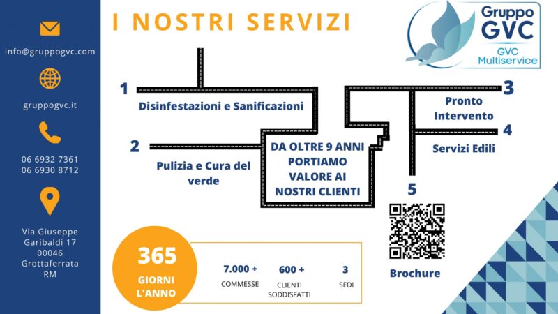 Il gruppo GVC porta i servizi ambientali ai Castelli Romani