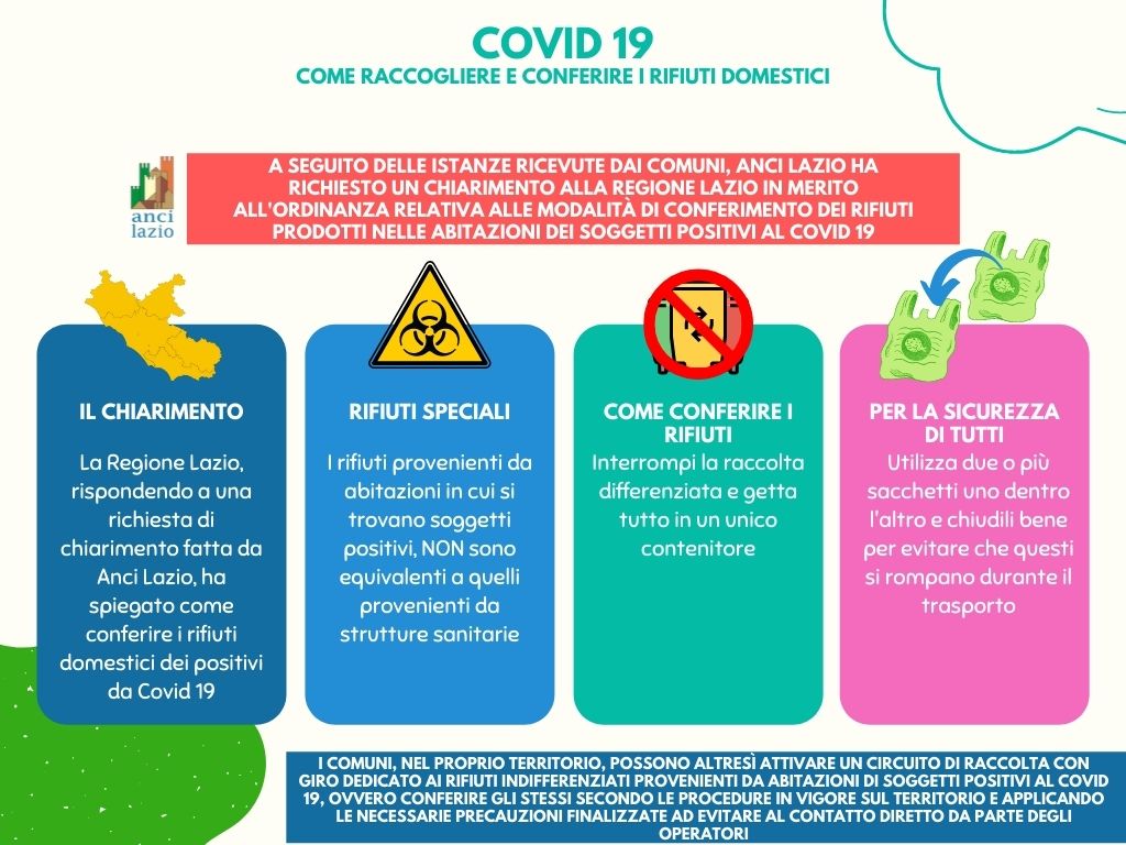 Rifiuti, il chiarimento su quelli prodotti nelle abitazioni di positivi al Covid