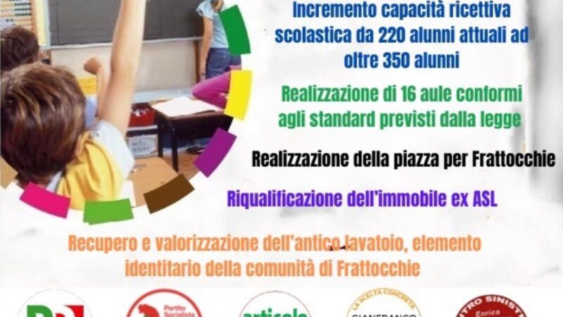 Marino, Ambrogiani(Pd): “Bene raccolta firme per rigenerazione urbana a Frattocchie. Sindaco ci ascolti”