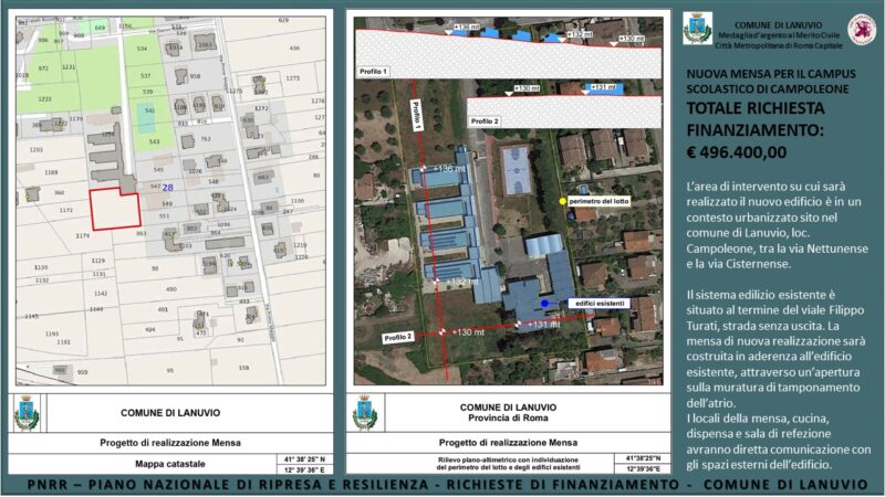 Lanuvio, Volpi: finanziamenti PNRR per nuova mensa. Premiata la politica del fare