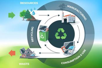 Libri, esce ‘Circular Economy Manager’ di Andrea Geremicca e Nicola Tagliafierro