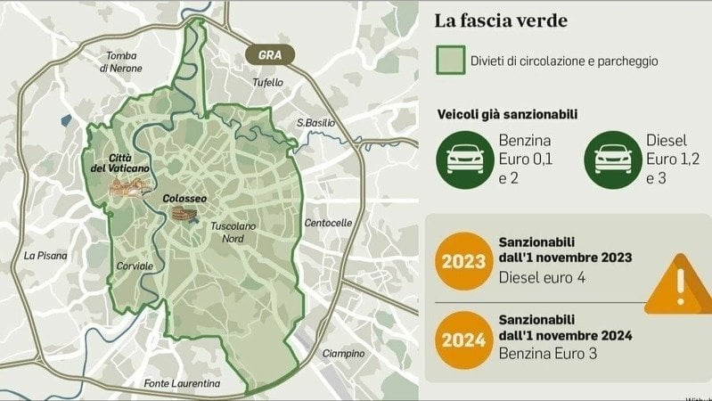 Fascia verde a Roma, il dibattito prosegue tra social e consigli municipali