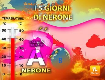 Meteo Italia, fiammata di Nerone: temperature fino a 40° al Centro-Nord