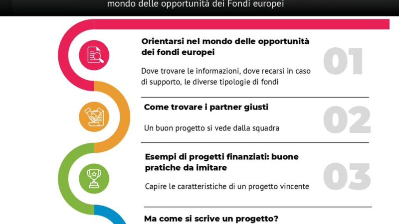 Rocca Priora, “Fondi europei e progetti locali. Conosciamoli insieme”